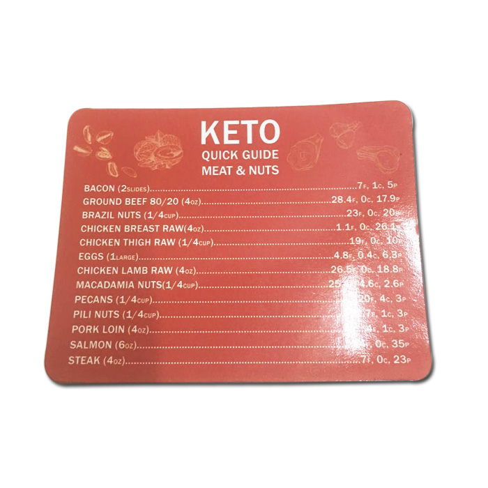Набор из 4 магнитов Keto, магнит для холодильника с быстрой направляющей для еды, кетогенные диетические продукты, справочные диаграммы, магнит
