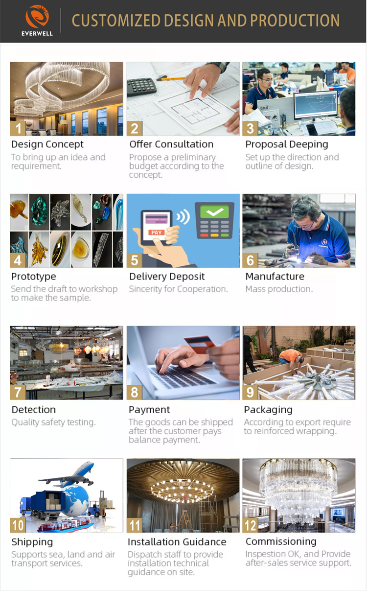 Modern Concise Style Indoor Living Room Silica gel Lampshade Led Pendant Light