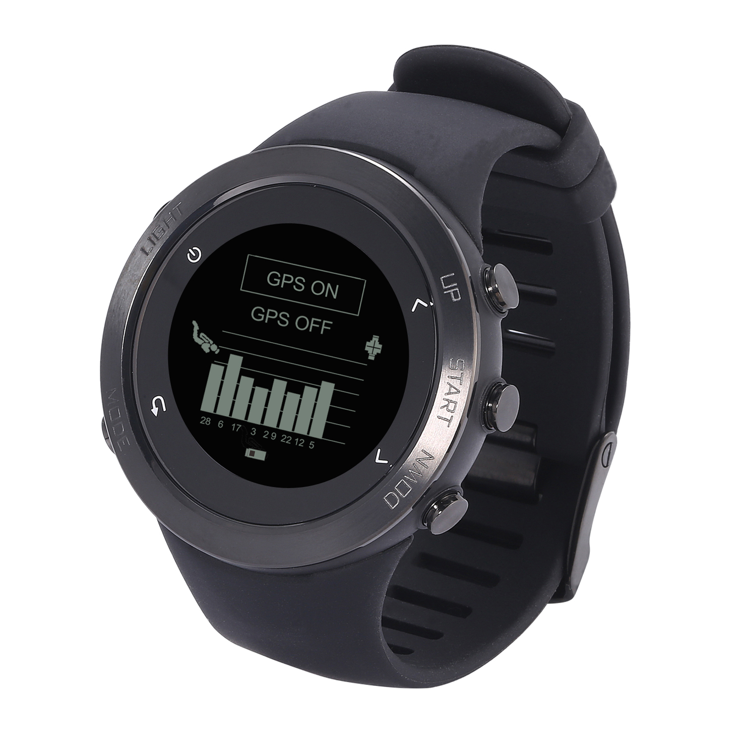 PU Black Strap Latitude And Longitude Measurement Heart Rate Watch Monitor Sensor Waterproof W5 Smart Watch Digital
