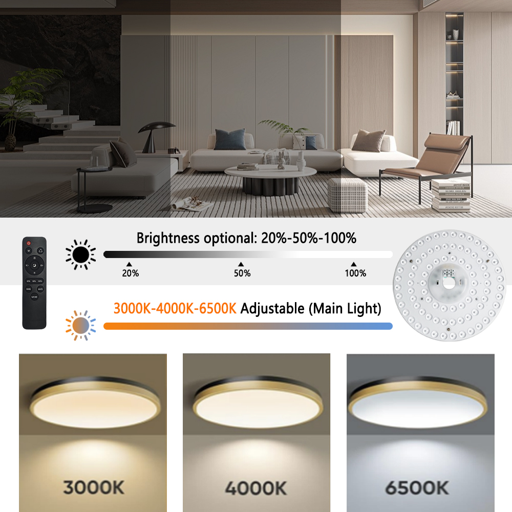 Indoor Light Fixture Ceiling Light 220V 36W Infrared Remote Control Replacement Led Module Light Source