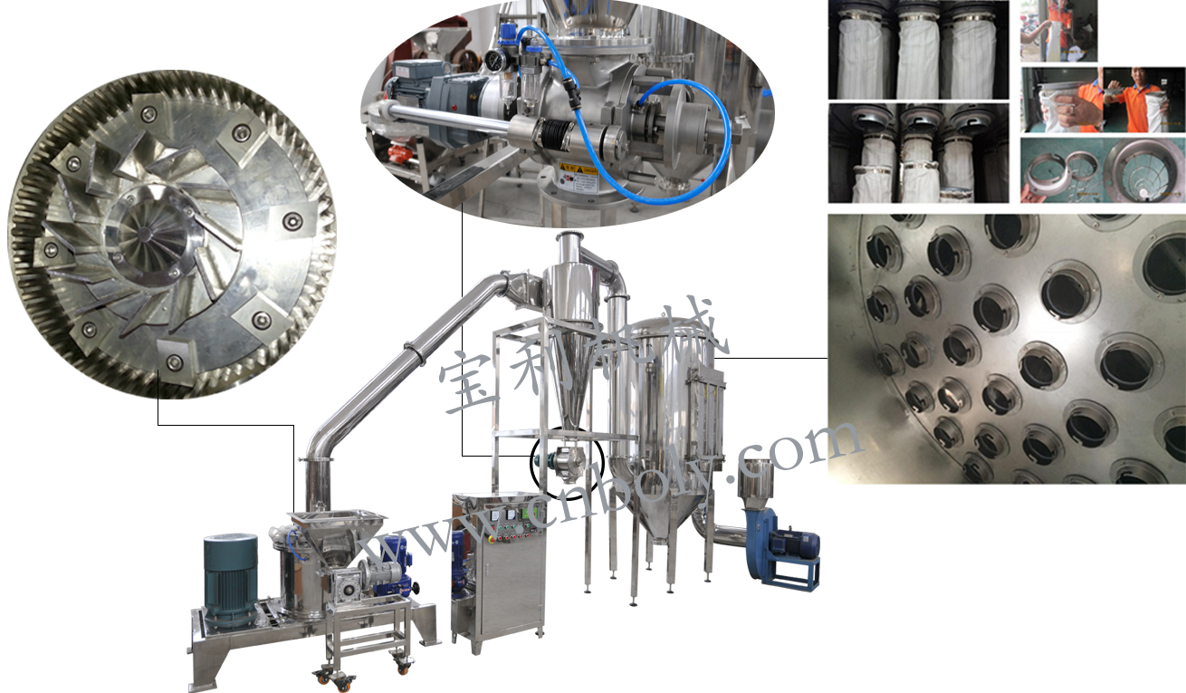 Food industry use powder grinding machine for spice  herb  dry grain/Universal Chemical pulverizer
