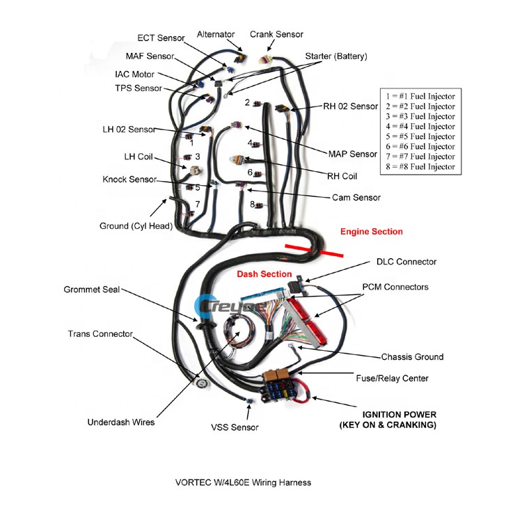 1999 - 2003 Vortec LS 4,8 5,3 6,0 жгут проводов двигателя dbc с 4L80E трансмиссия, 5 pin MAF