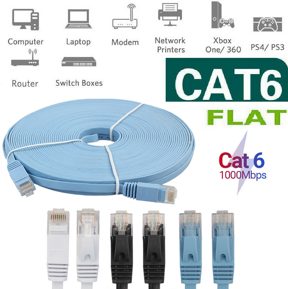 Ethernet-кабель Cat6, плоские сетевые кабели, патч-корд utp Cat6, 1 м, компьютерный кабель с разъемами Rj45