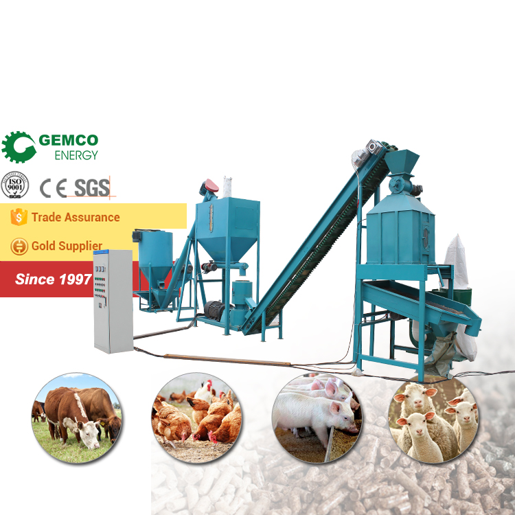 GEMCO изготовленная мелкомасштабная сельскохозяйственная польза кормовая таблетка для КРС завода