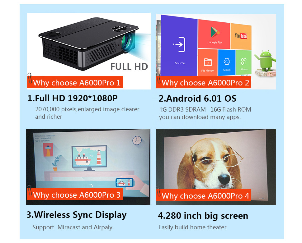 Высококачественный светодиодный проектор 1080P Smart Android проектор с поддержкой WIFI BT 4K видео