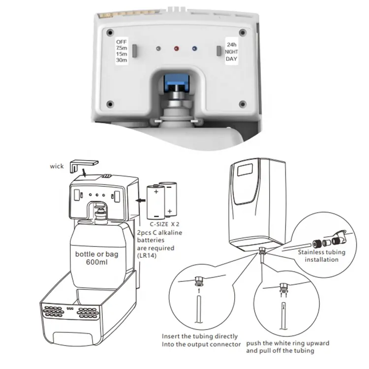 LED Urinal Sanitizer Dispenser