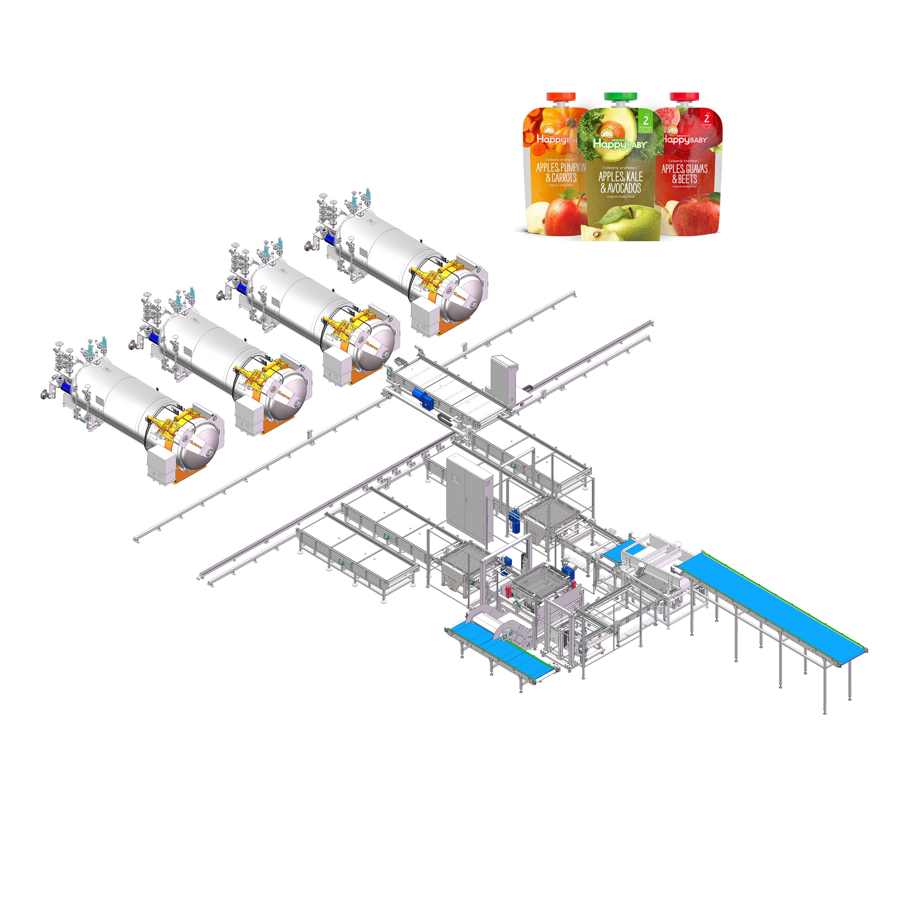 SUMPOT for soft package baby food automatic loader and unloader line system