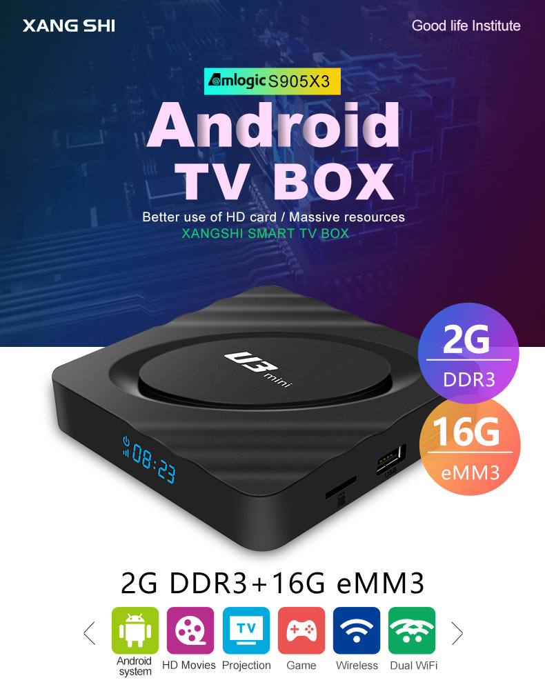2020 xangshi factory Netflix Android s905w четырехъядерный 2 Гб 16 Гб игровая Приставка smart tv box