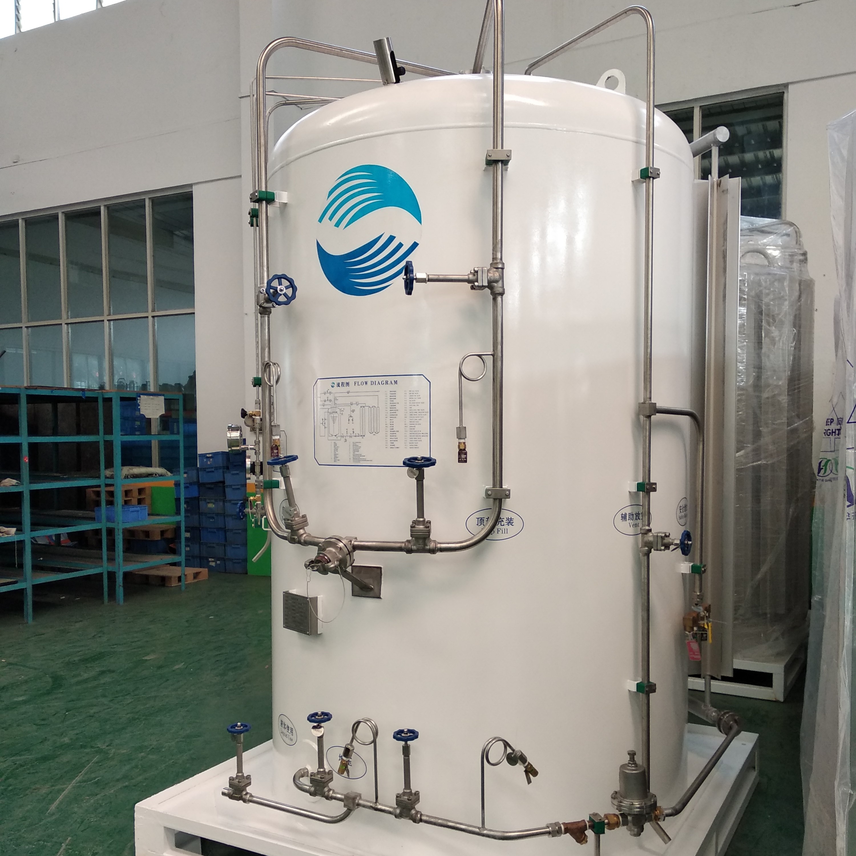 Высоковакуумный с многослойным покрытием для углекислого газа криогенный CO2 бензобак