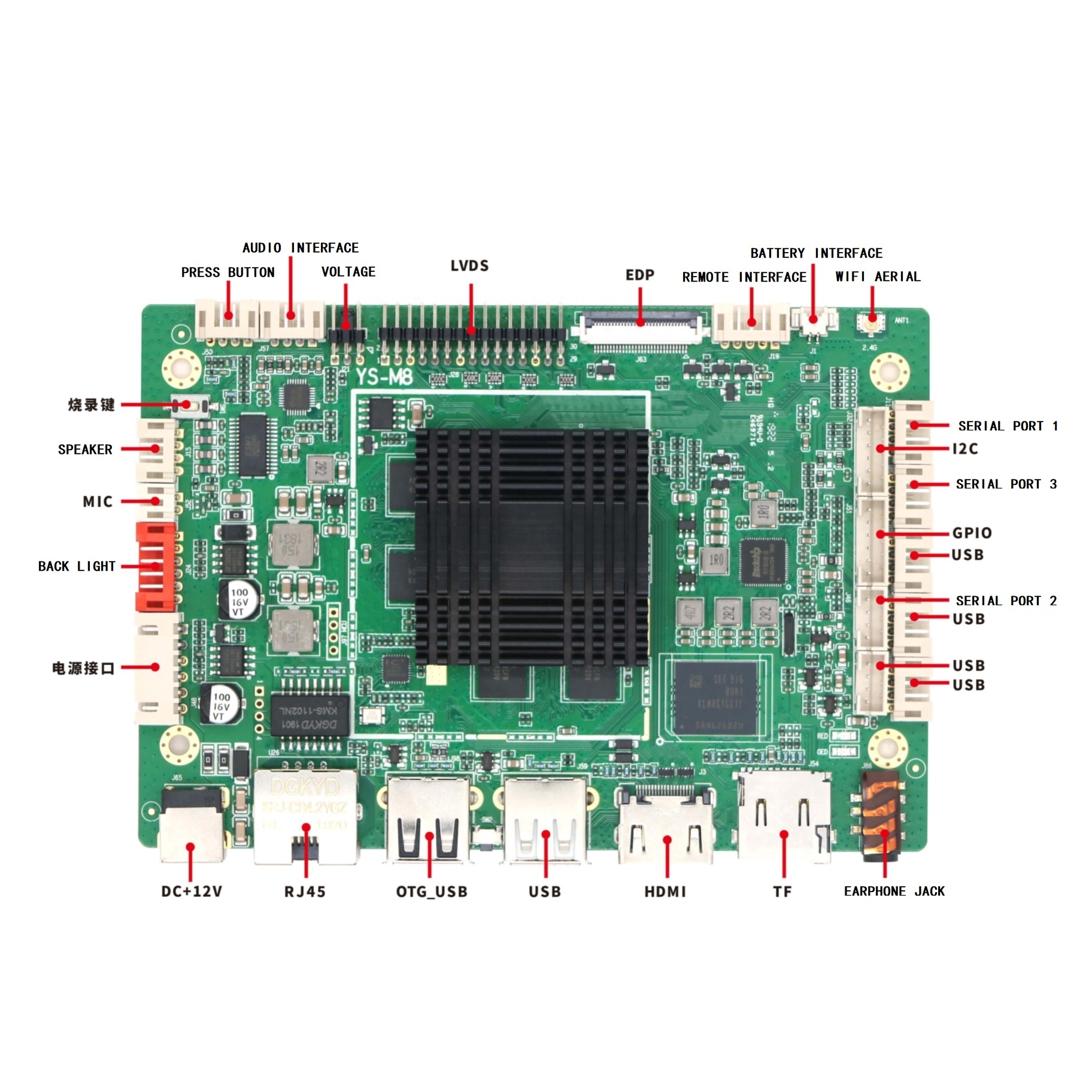 Android Smart Board YS-M8 Встроенный 4G модуль ввода Android 7 поддержка операционных систем LVDS EDP MIPI hdm-i 4K интерфейса разработки основная плата