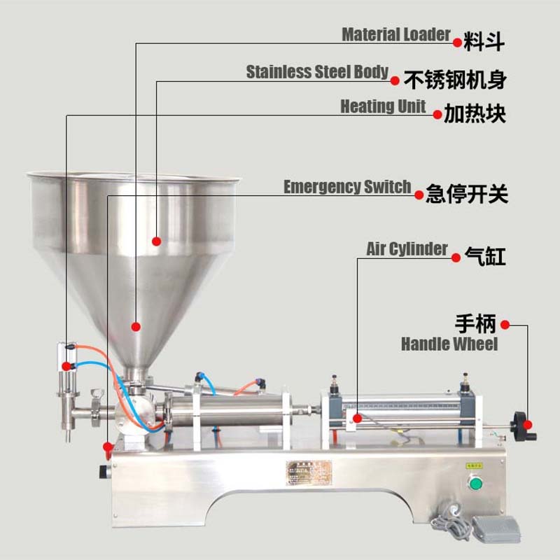 10-100ml 30-500ml 50-1000ml Pneumatic Volumetric Softdrink Hand Soap Gel Oil Water Juice Honey Cream Paste Filling Machine