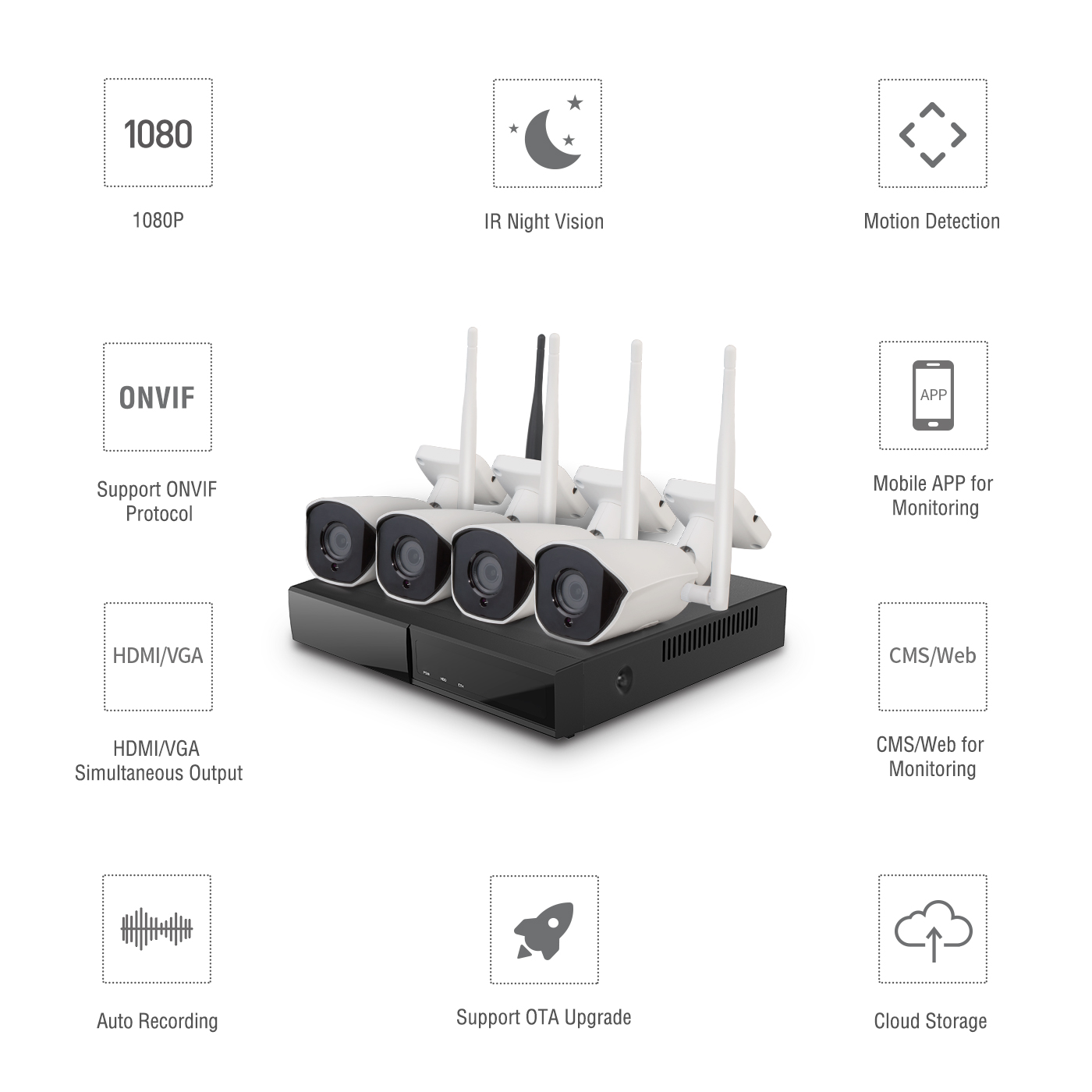 Безопасности HD IP CCTV домашняя камера видеонаблюдения системы NVR Kit беспроводной открытый большой дальности обнаружения движения набор сетевого видеорегистратора