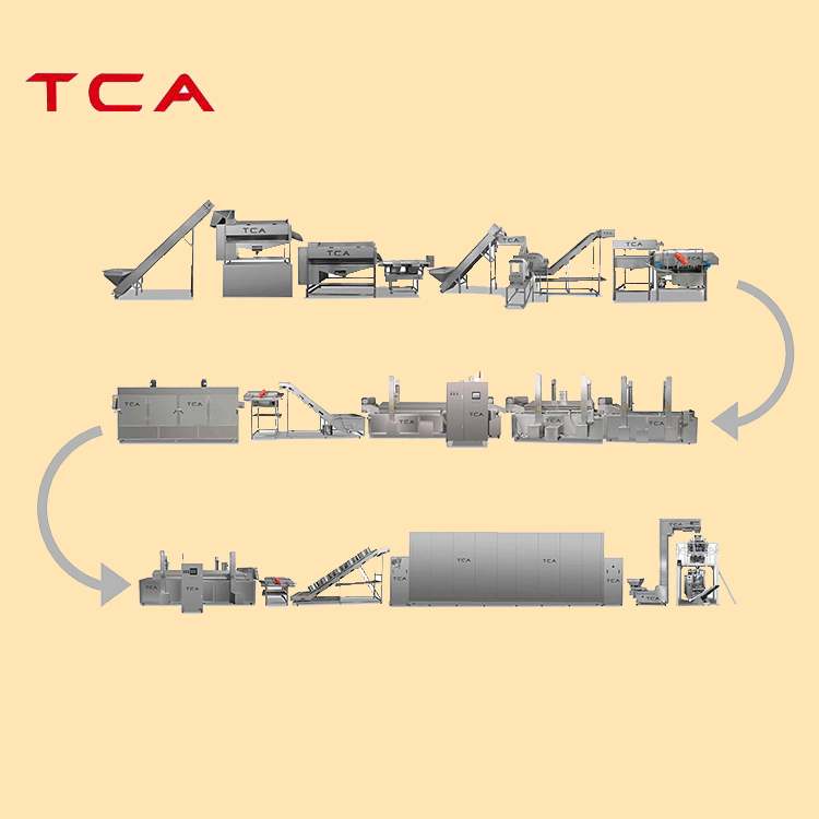 Full Automatic Small Capacity Frozen French Fries Processing Line High Quality