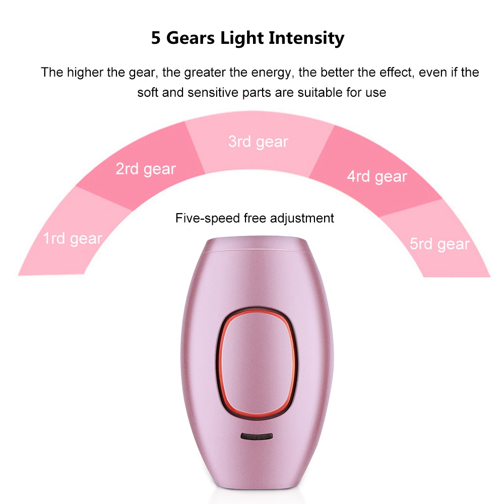 Best Removal Profesional Laser Wrinkle Professional Parmanant Face Shenzhen Homeuse Epilator Hair Remover Ipl 2021 Dropshipping