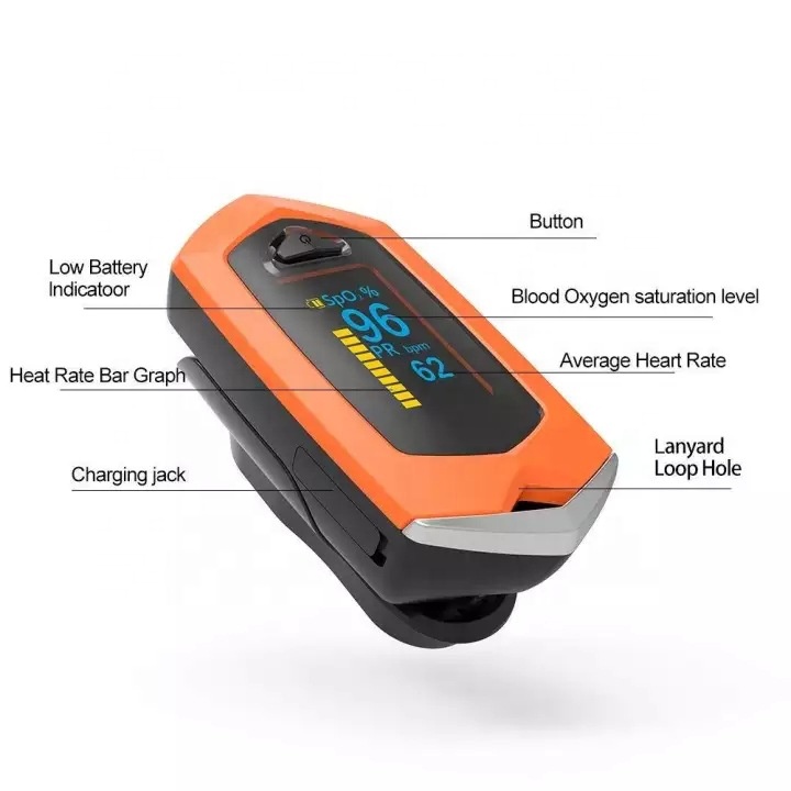 Spo2 Sensor Monitor Lithium Battery Finger Pulse Oximeter Handheld Oximeters for Adults and Children