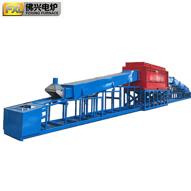 electric continuous bright annealing furnace