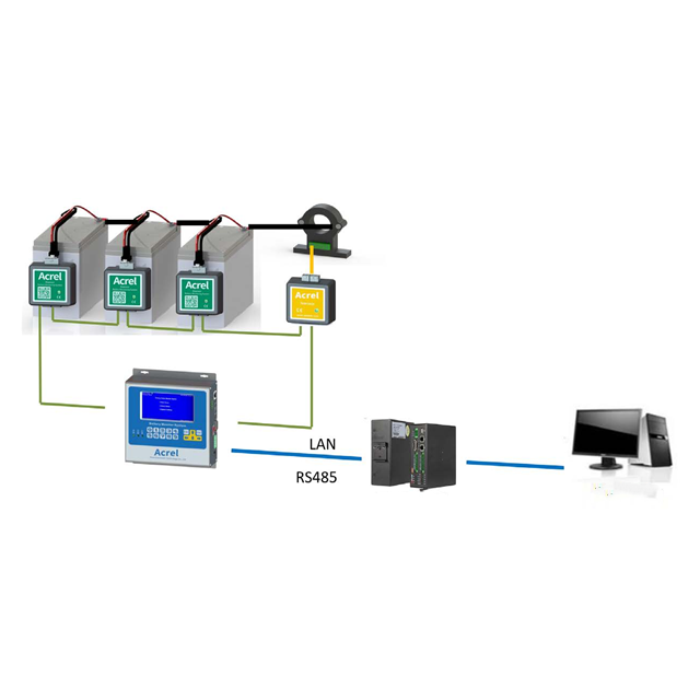 Acrel H3G-TA UPS система мониторинга батареи внутреннее сопротивление, напряжение и измерения температуры
