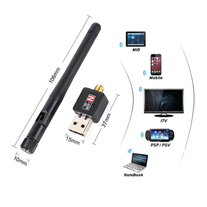 China Factory Optical Network Card Latest Optical Network Card