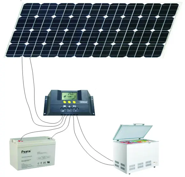 2019-2020 best-selling solar panel directly to BD/C-255 cheat freezer deep without battery