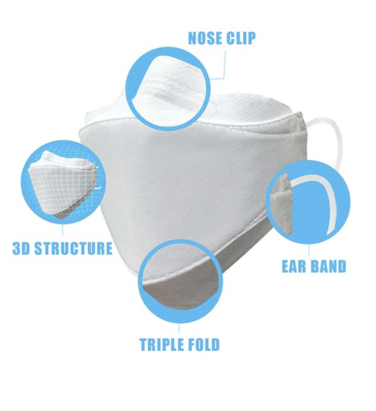Health Care Medical Kf94 Mask Style 3d Fish-shaped Mask Adult Face Mask Korea Factory Supply Discount Price Daily Waterproof CE