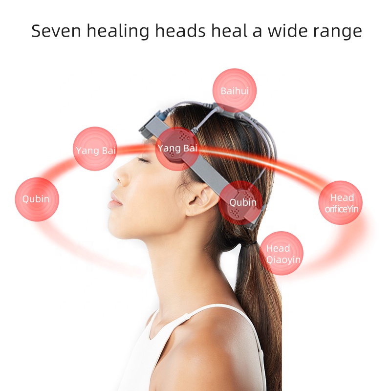 Medial Home Care Equipment Portable Rtms Machine With Magnetic Cap