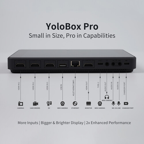 Yololiv йолобокс Pro в конечном итоге все-в-одном Multi-Cam прямые трансляции & система переключения