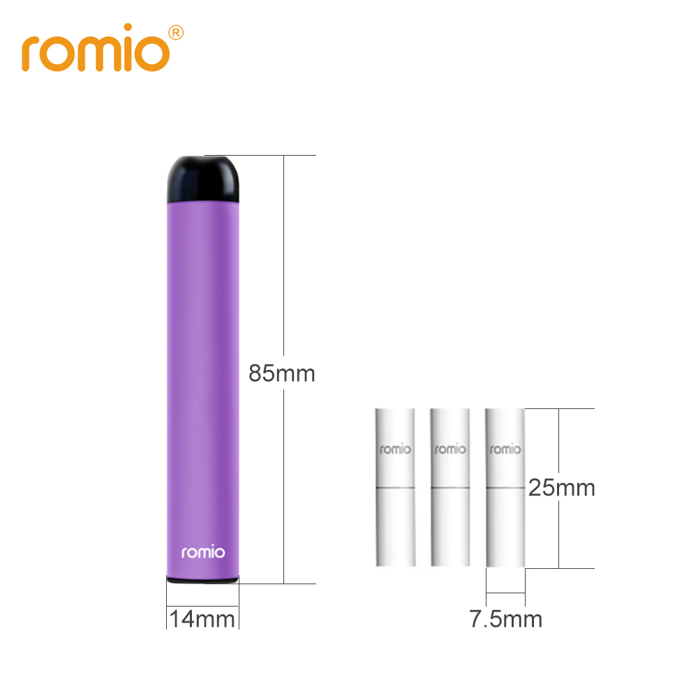 New ROMIO Minifit 1.5ml EGO-T Wholesale/VAP