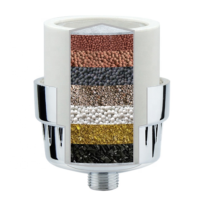 10/12/15 stages shower filter cartridge BN-05