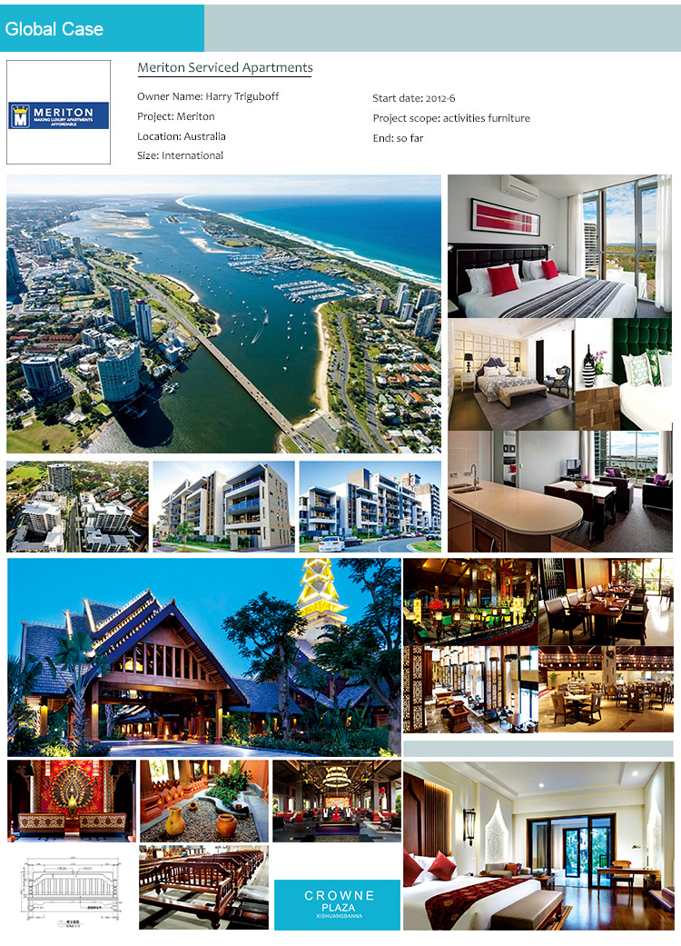 Custom made electronic sunscreen motorized roller blind fabric component mechanism for office building