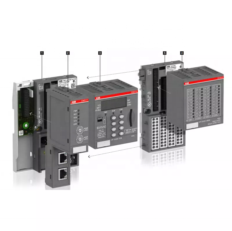Новый оригинальный ABB AC500 PLC