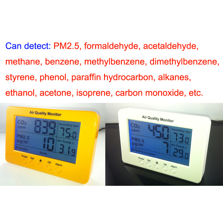 Монитор качества воздуха PM2.5 + CO2