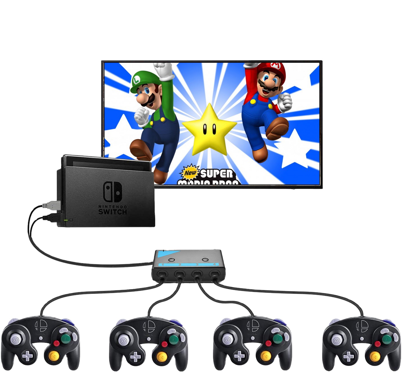 Оптовая цена беспроводной ПК Usb игровая консоль 4 в 1 Xbox один контроллер адаптер для переключения Ps3 геймпад