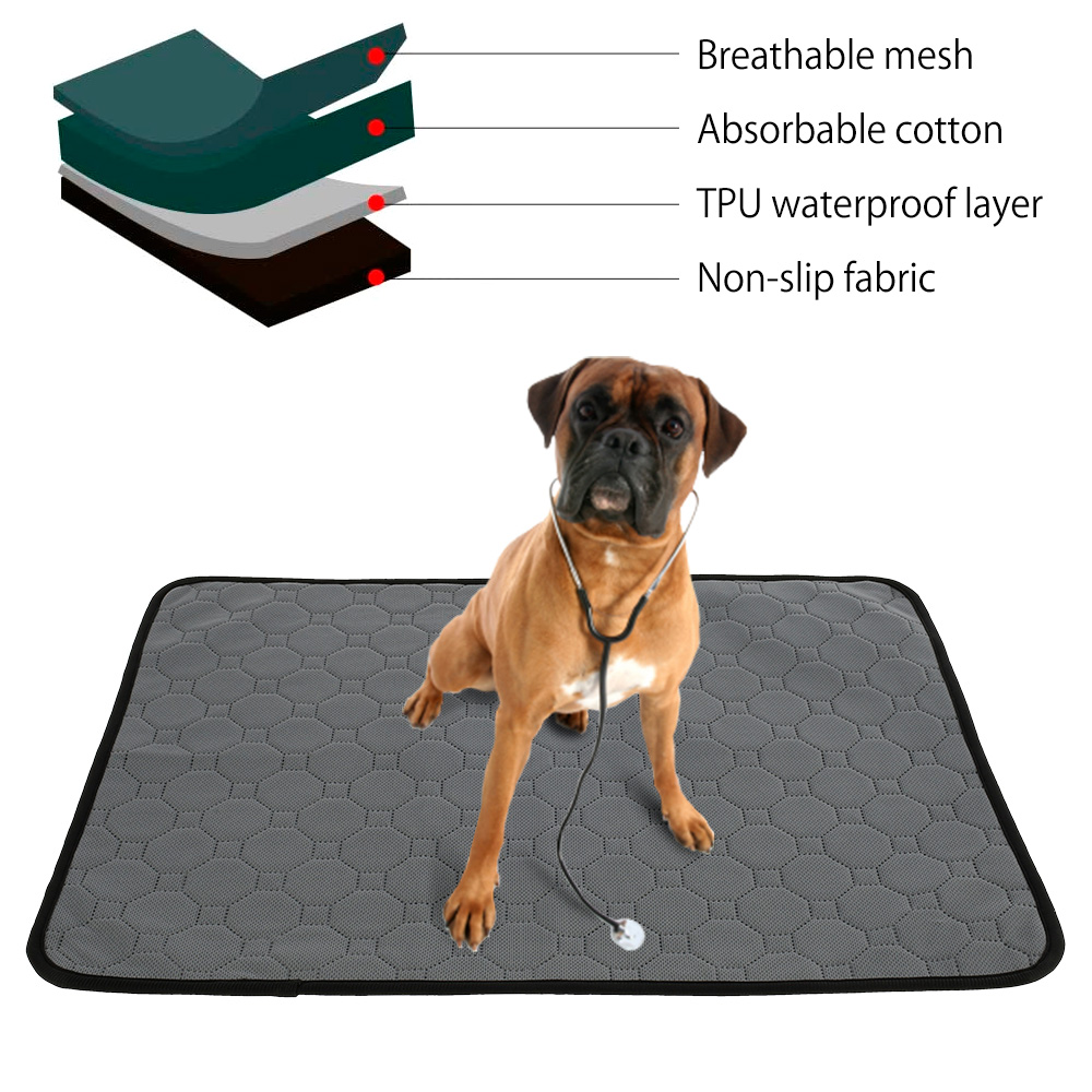 Premium Washable Reusable Dog Pee Pads, Waterproof Pet Training Pads for Puppy Dogs
