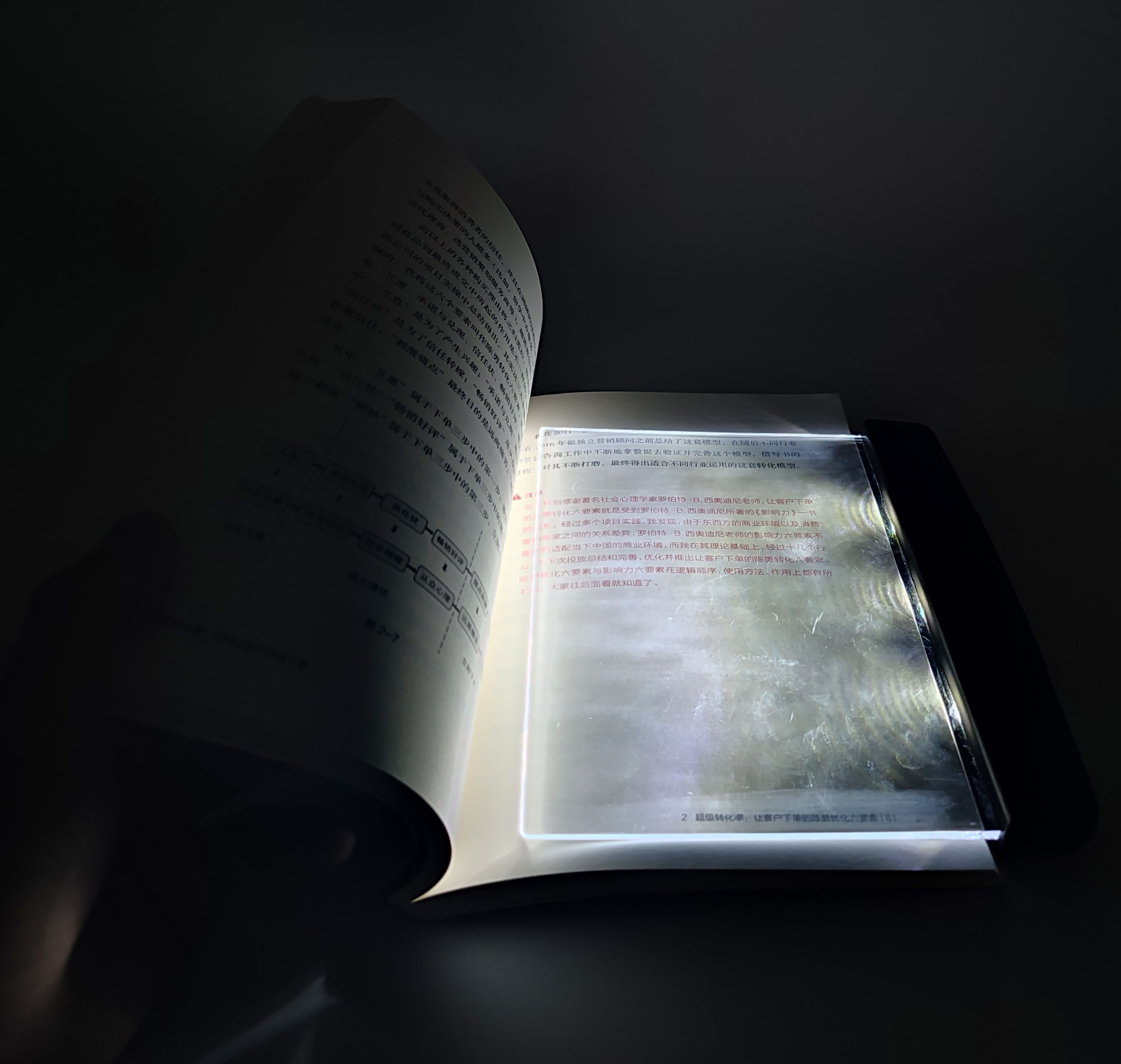 LED Reading Light Night Light Book Family Study Reading Lamp Portable Bookmark Light for Reading in Bed Car