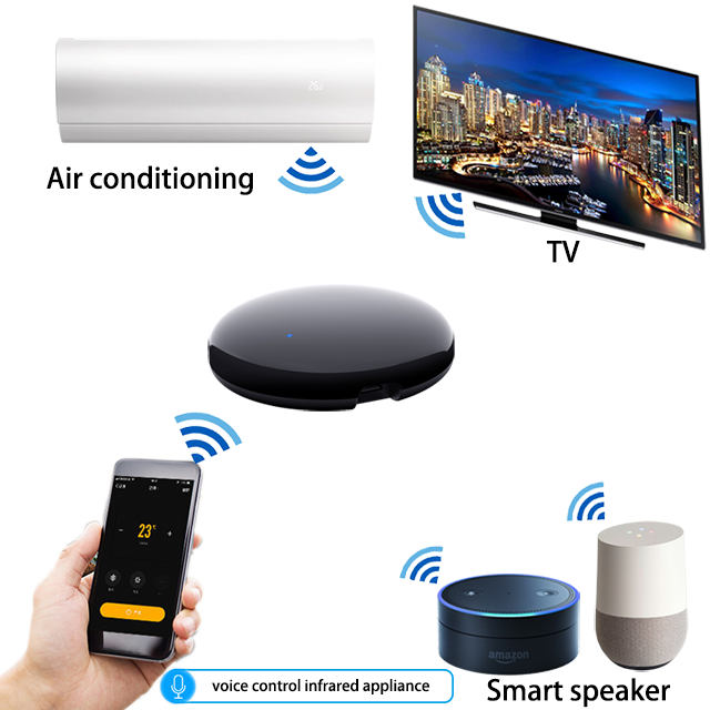 Оптовая продажа Tuya Умный домашний потолочный вентилятор WiFi инфракрасный ИК универсальный пульт дистанционного управления для Android TV Box Кондиционер