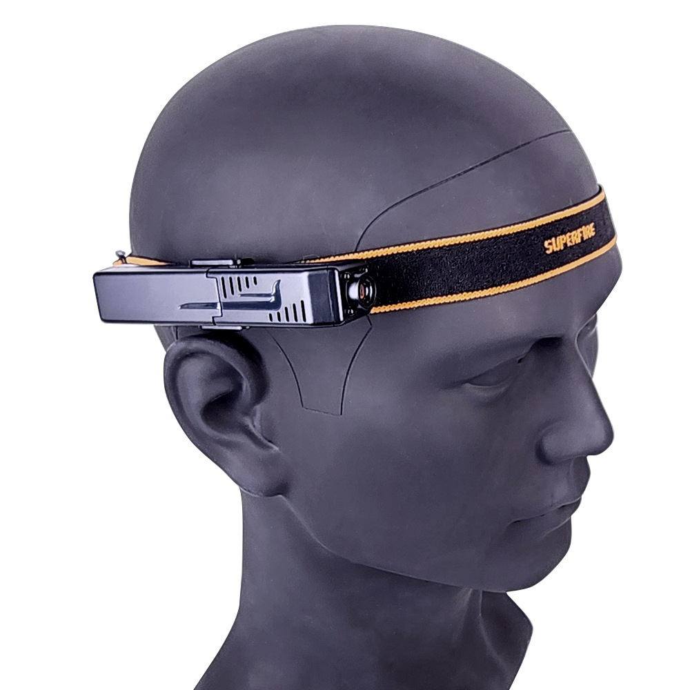 Outdoor smallest Night vision IP sport first person perspective human visual video Camera on Glasses Legs