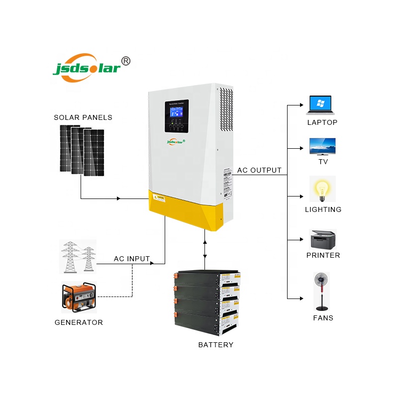 Jinsdon завод HHP-48 плюс 1kw 2kw 3kw 4kw 5kw Солнечные фотоэлектрические сети Гибридный солнечный инвертор для кондиционера воздуха Чистая синусоида выход