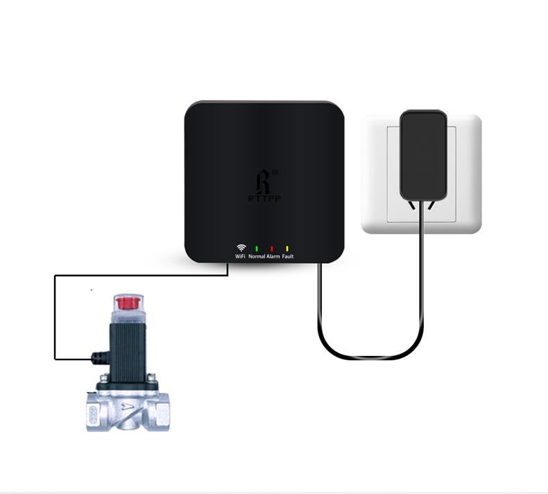 Детектор Утечки горючих газов smart home kitchen