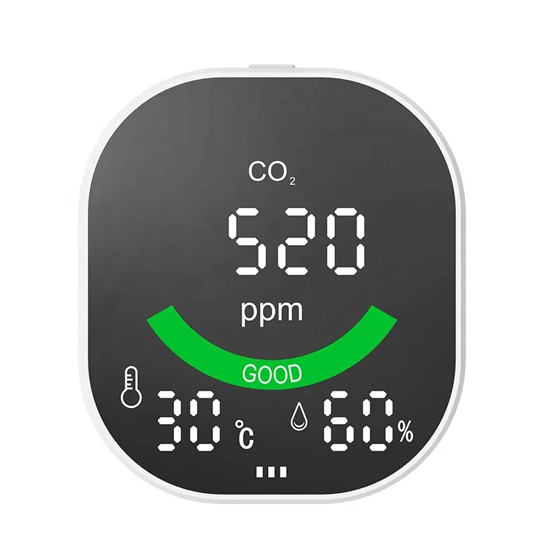 Indoor Co2 Meter Co2 Temperature Humidity IAQ Monitor Workshop Classroom Office Air Quality Co2 Monitor Carbon Dioxide Meter