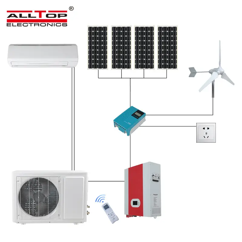 Manufacturers Ac Solar Air Conditioner 12000btu 18000btu 24000btu Window Split Hybrid Solar Air Conditioner