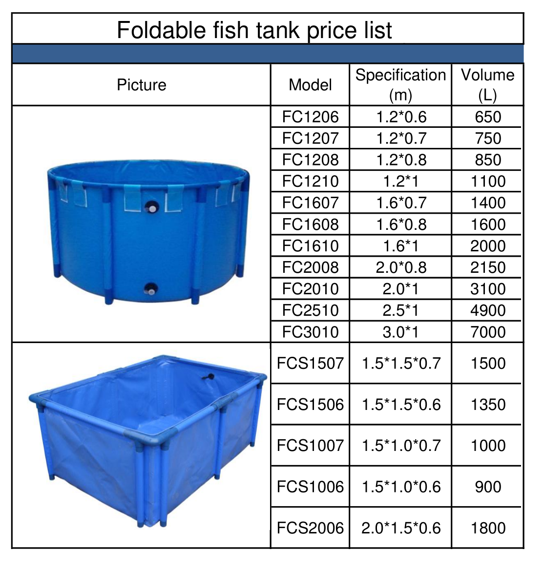 3m diameter 7000L Round PVC Plastic Foldable Tank for koi showing and swimming