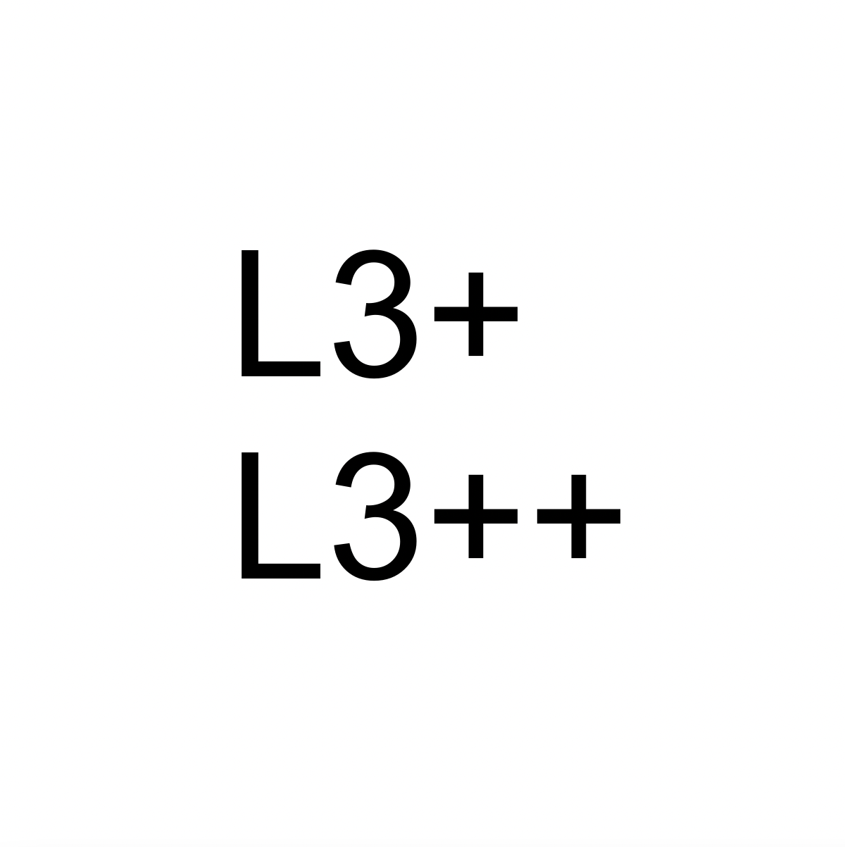 Высокая прибыль, используемая и Отремонтированная L3 + 504mh L3 ++ 580mh с блоком питания L3 plus