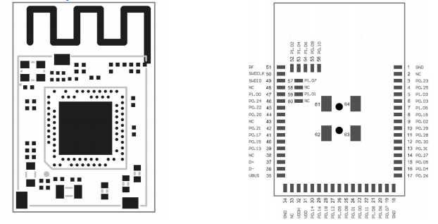 Thingoo nRF52833 сетки nordic hid вентилятор 2,4g zigbee трансивер связь выключатели света модуль