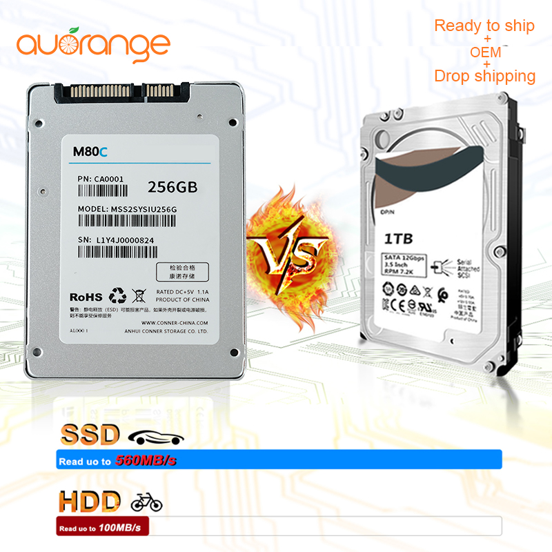 OEM 2.5 Inch 128 256 512 1 2 4tb Hard Disk Solid State Drives Ssd Sata 3 1tb Cheap Ssd Sata Ssd 512gb Sata