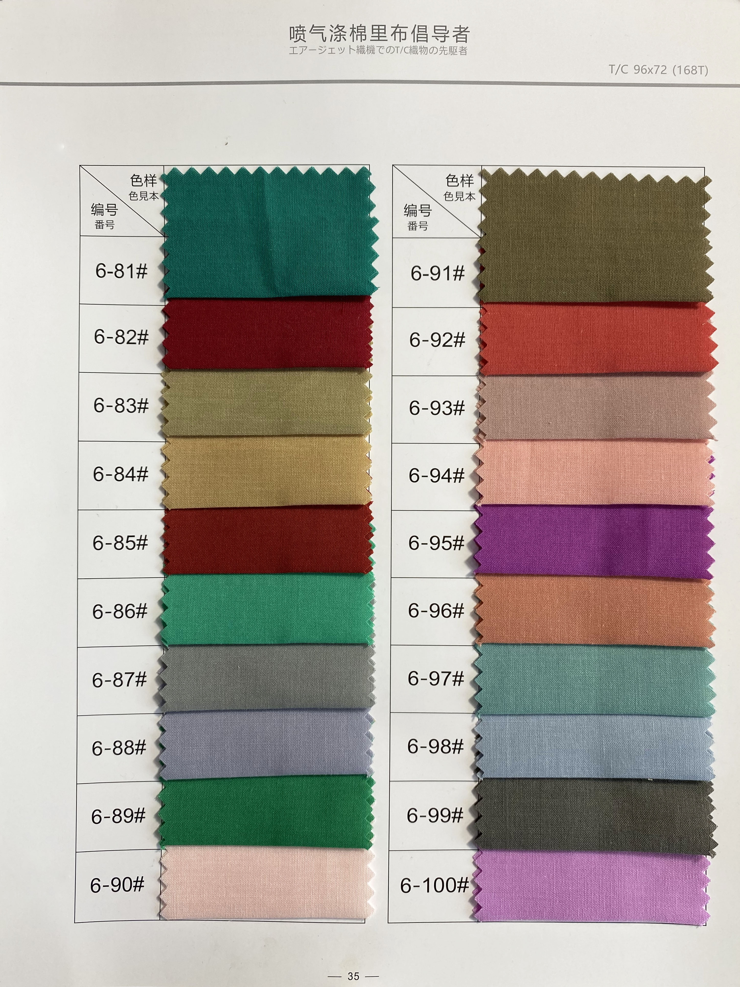 High quality lightweight polyester cotton TC twill lining fabric 100% polyester fabric for Garments Pocketing Fabric