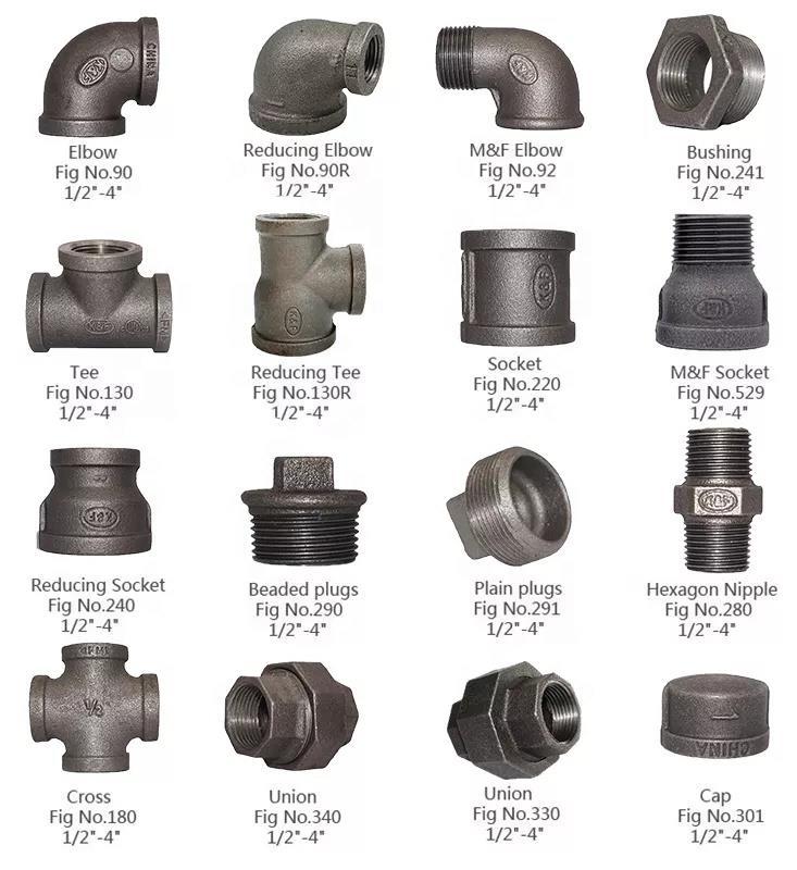 Black malleable iron steel pipe floor flange fittings MI GI galvanized pipe BSP NPT thread pipe fitting