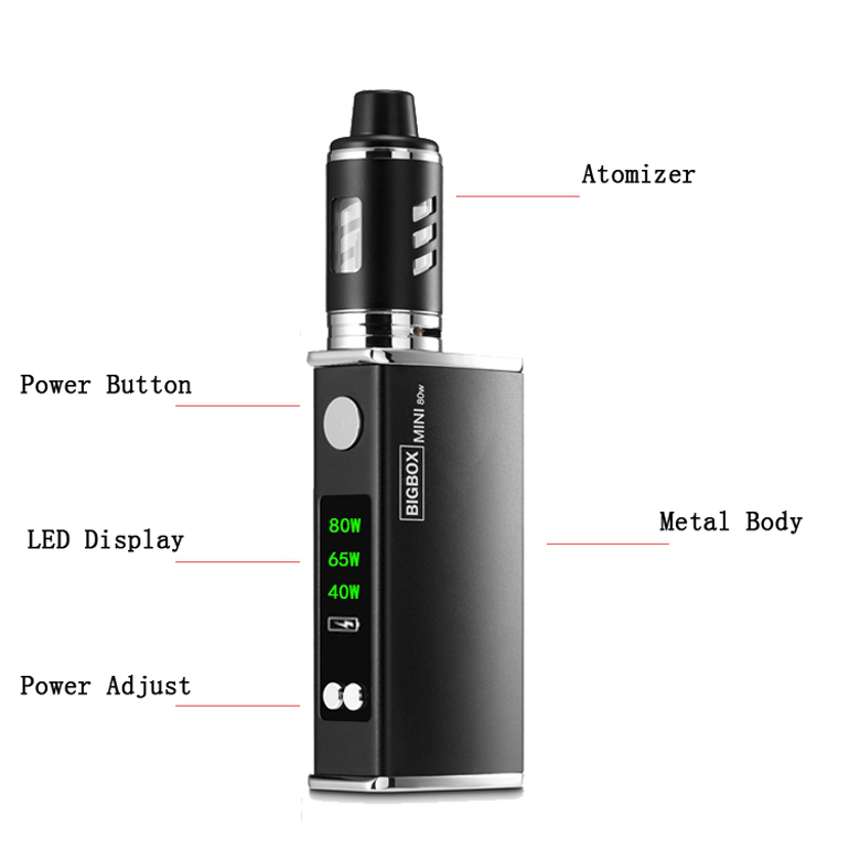 Заводская цена, электронная сигарета 510Thread 80W 40W 65W 2200mah 2ml CBD батарея Mod Vape