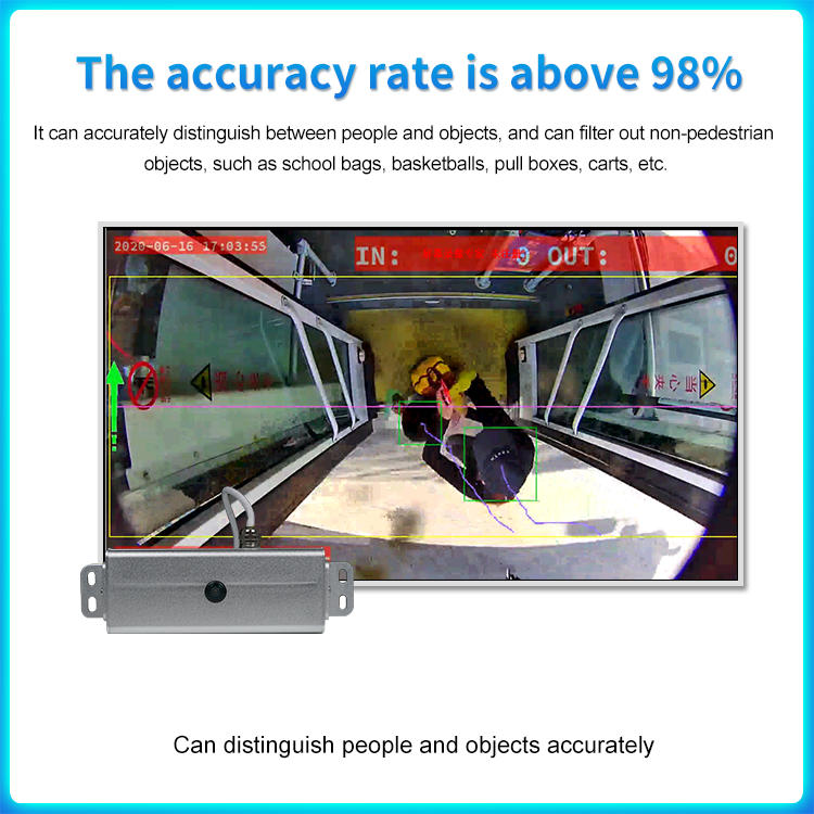 bus people counting system passenger flow statistics smart passenger flow counter