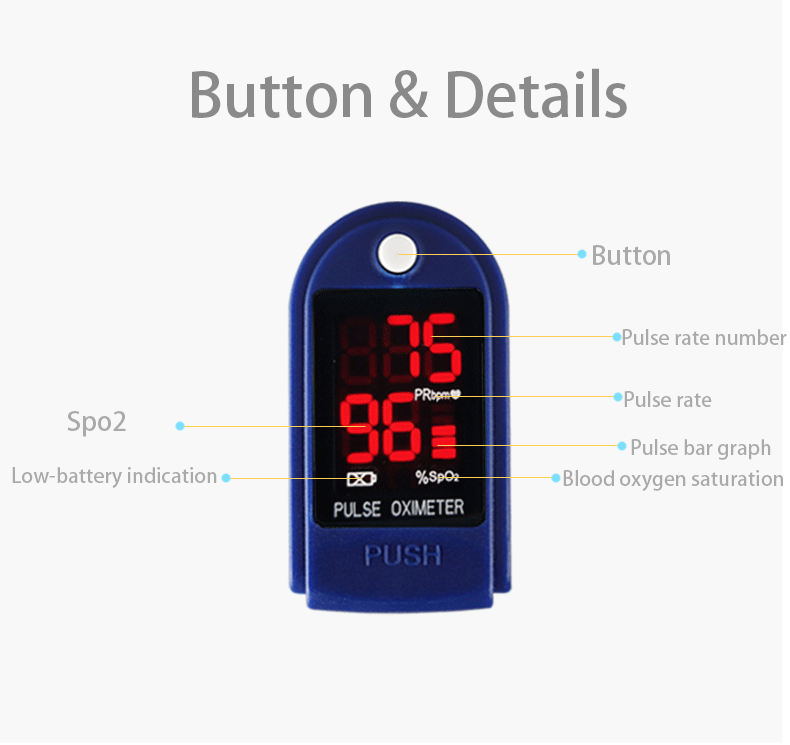 Ctype OEM портативный pointe de doigt Тип SPO2 напряжение artrielle impulsion numerique оксиметр
