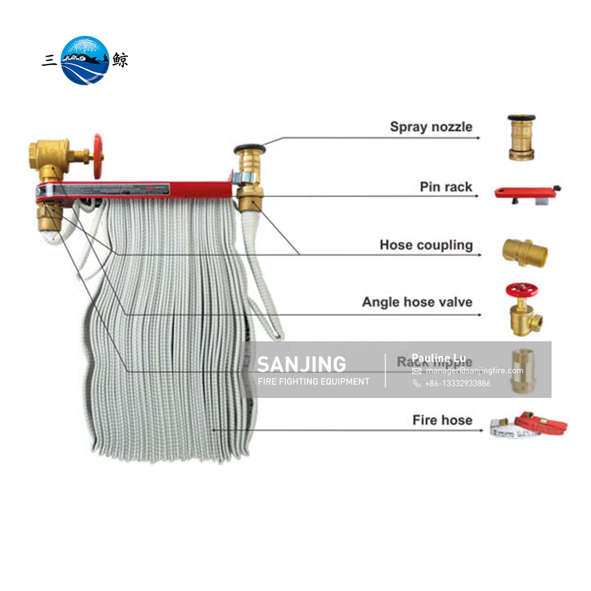 AMERICAN FIRE HOSE ASSEMBLY